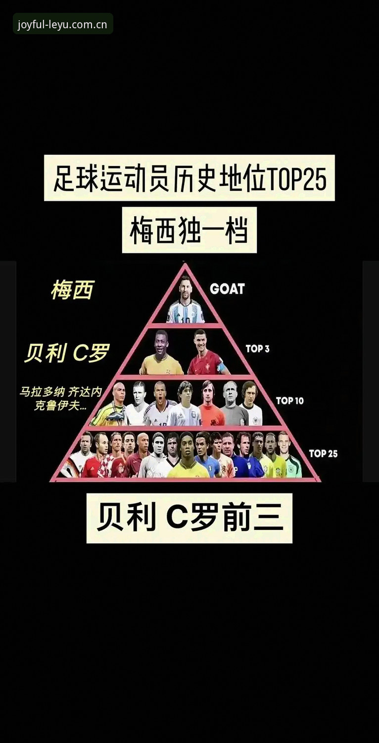 5大纪录见证：埃梅里如何用欧联杯冠军改写足球历史